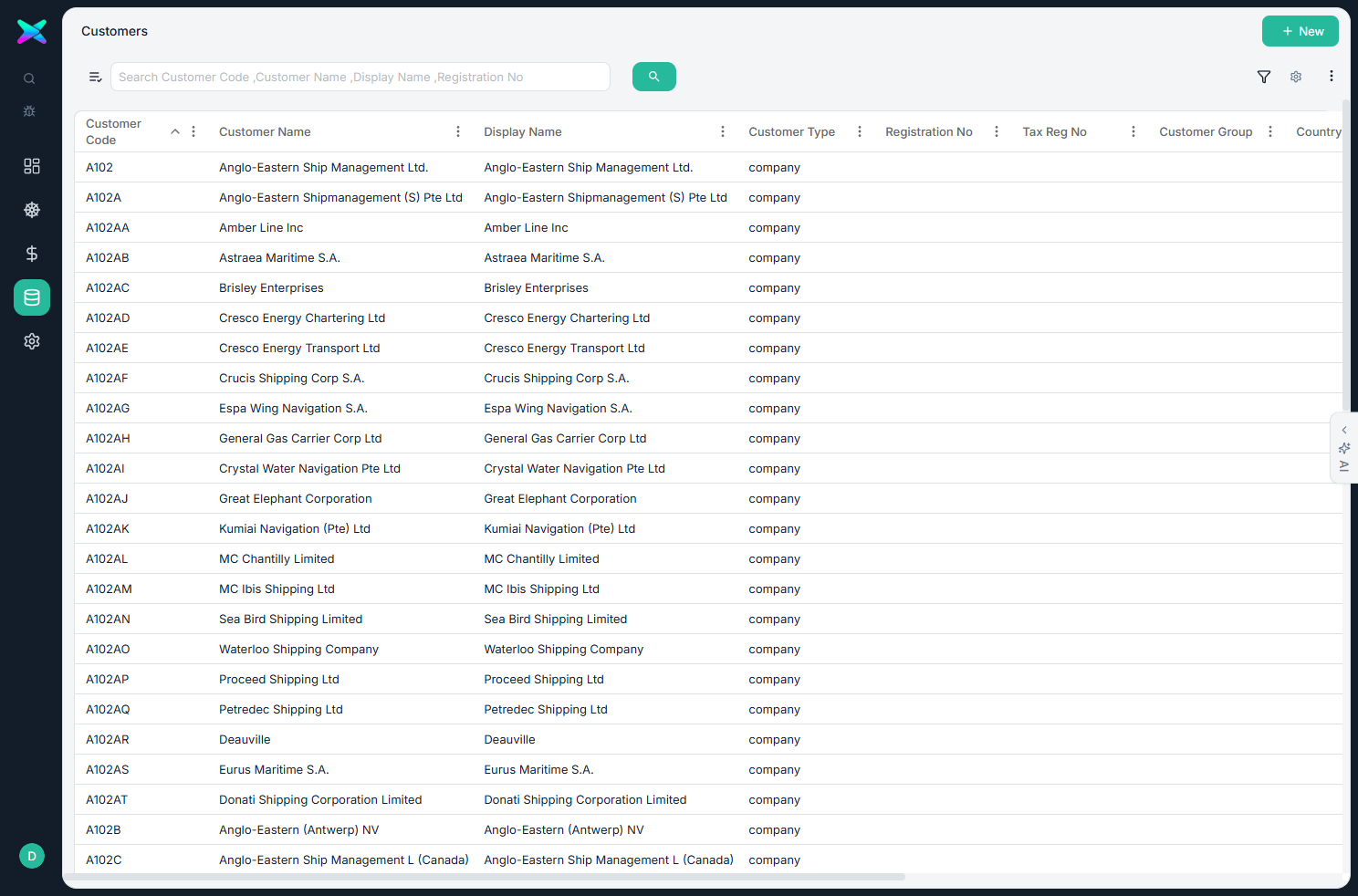 A list view