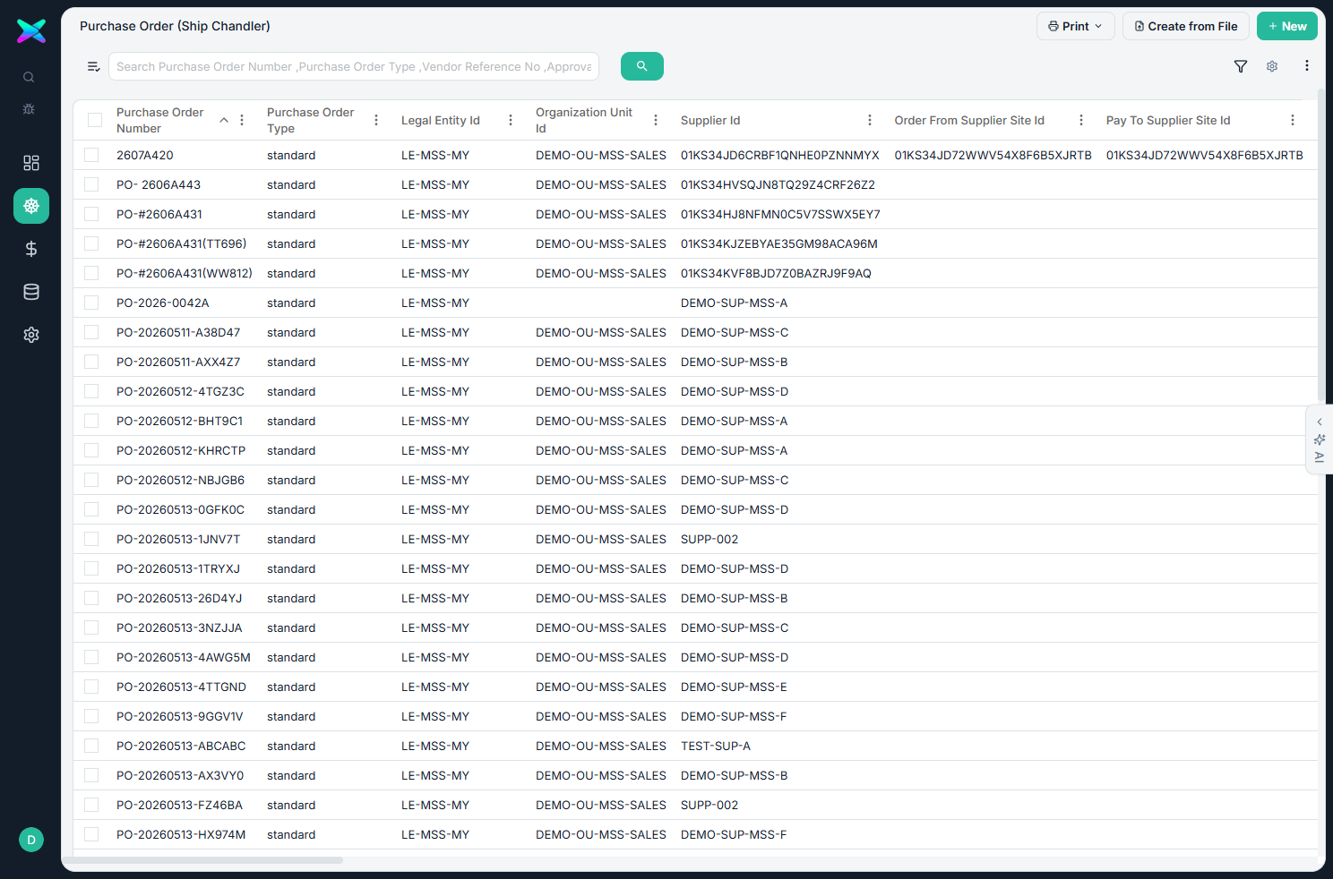 Purchase Order list view